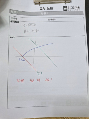 후곡수학학원 참교집수학전문학원 소수정예 심화수학