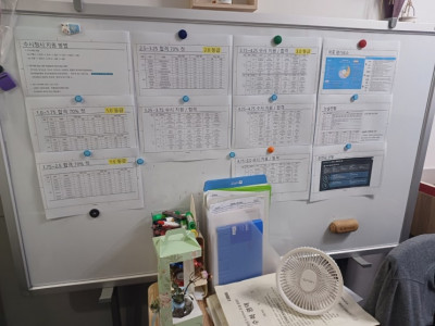 후곡수학학원 개개인에 맞춰 꼼꼼한 참교집수학전문학원