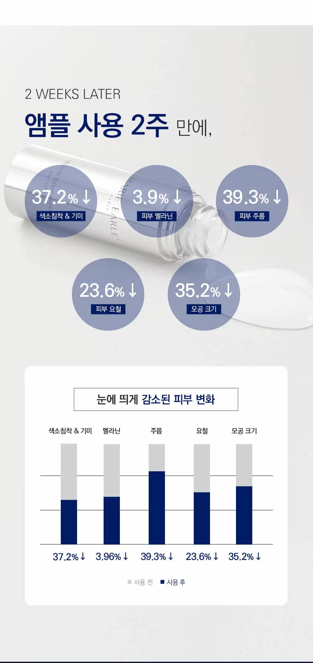 [메리얼] 벨루티 엘릭시르 앰플