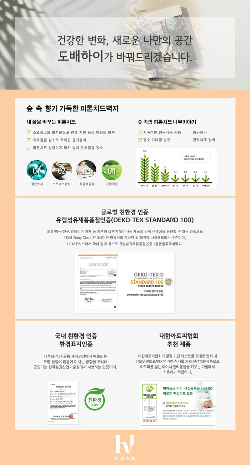 [블로그기자단] ​도배하이 양산점